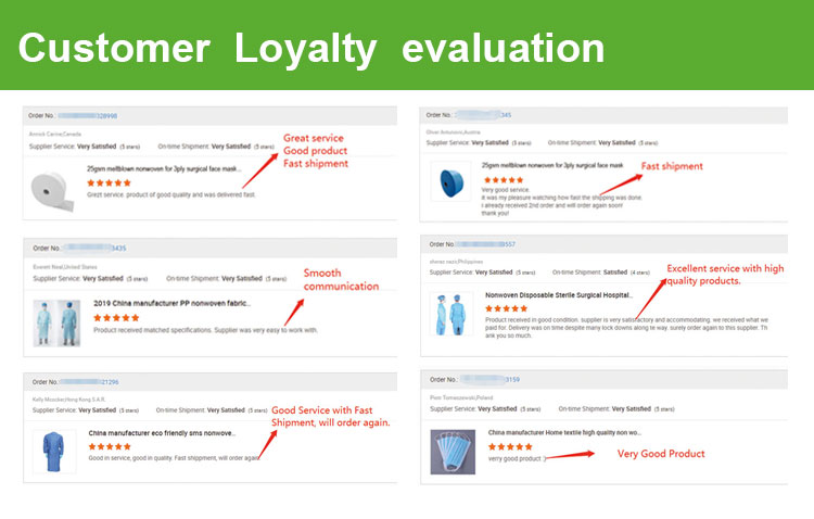 Customers' Feedback
