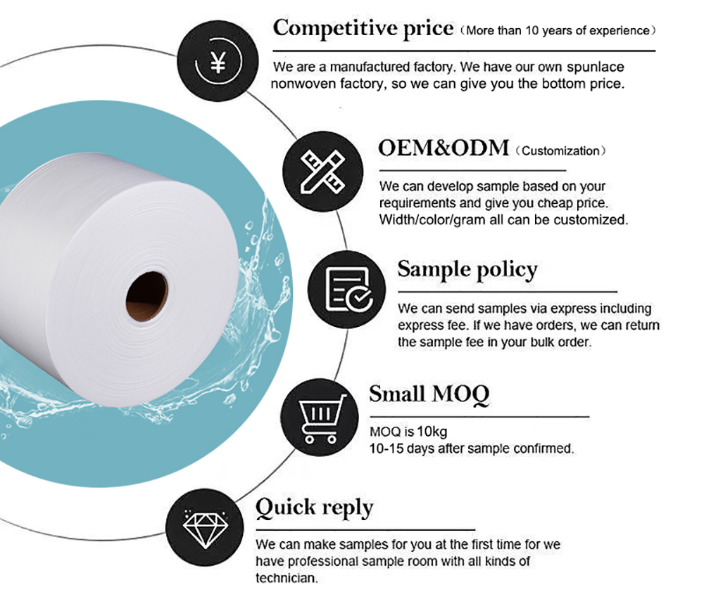 How to Choose Spunlace Nonwoven Fabric