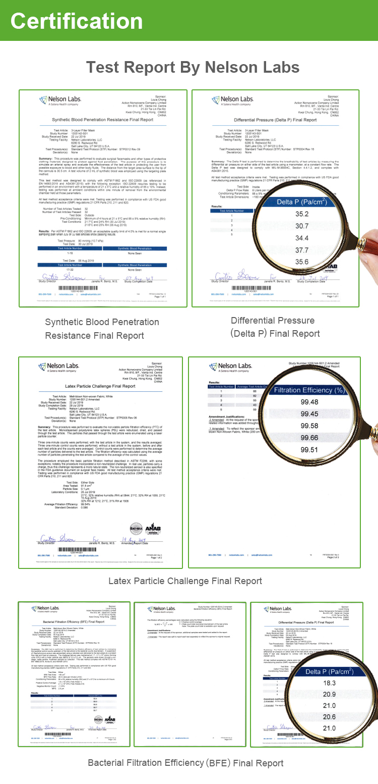 Meltblown Fabric Test Reports