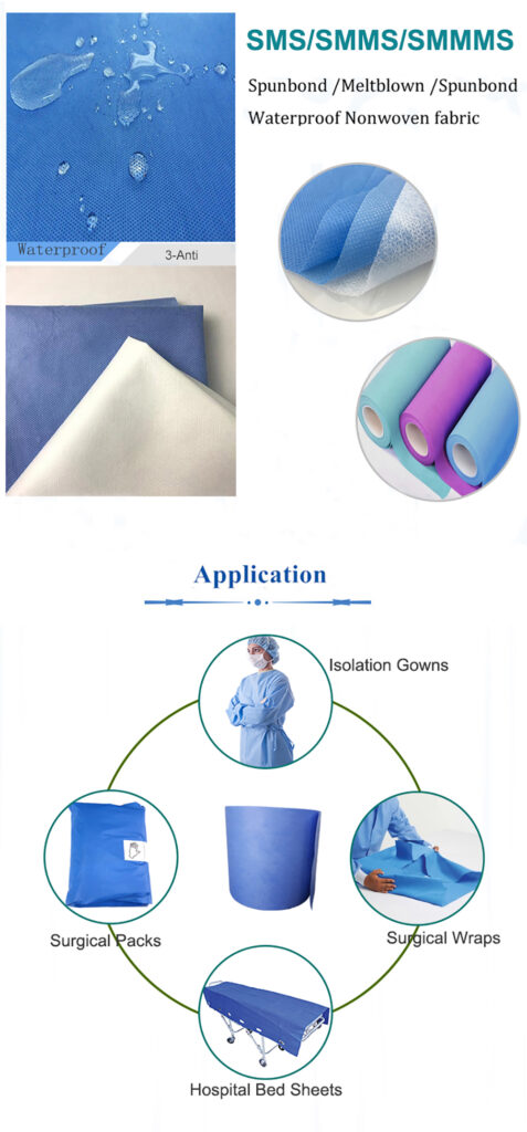 SMS Nonwoven Fabric