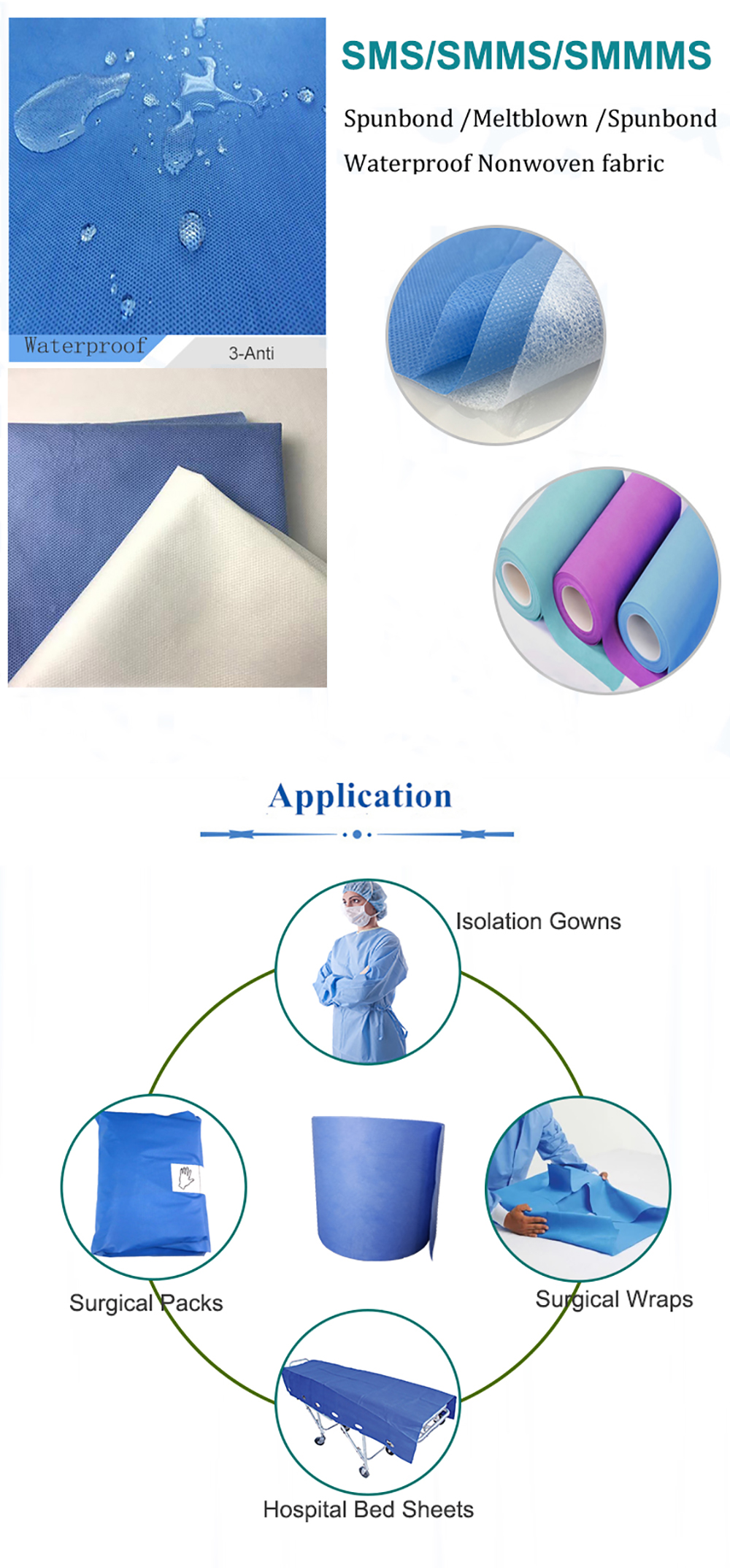 SMS Nonwoven Fabric