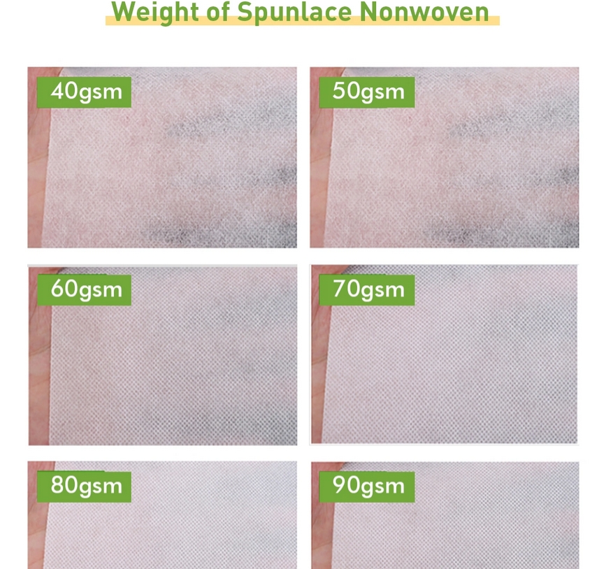 Spunlace Nonwoven Fabric