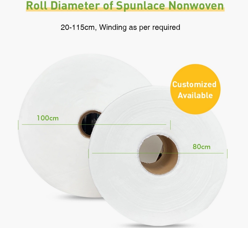 Spunlace Nonwoven Fabric